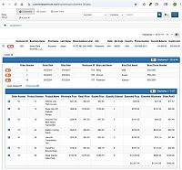 PHPRunner BikeShop Database Screenshot